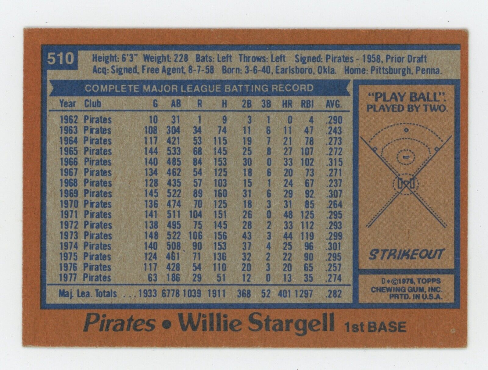 Willie Stargell Signed 1978 Topps Card #510 • Auto w B&E Hologram