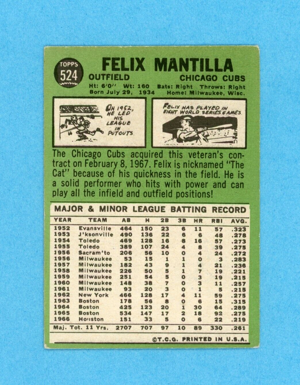 Felix Mantilla Signed 1967 Topps Card High #524 Auto with B&E Hologram