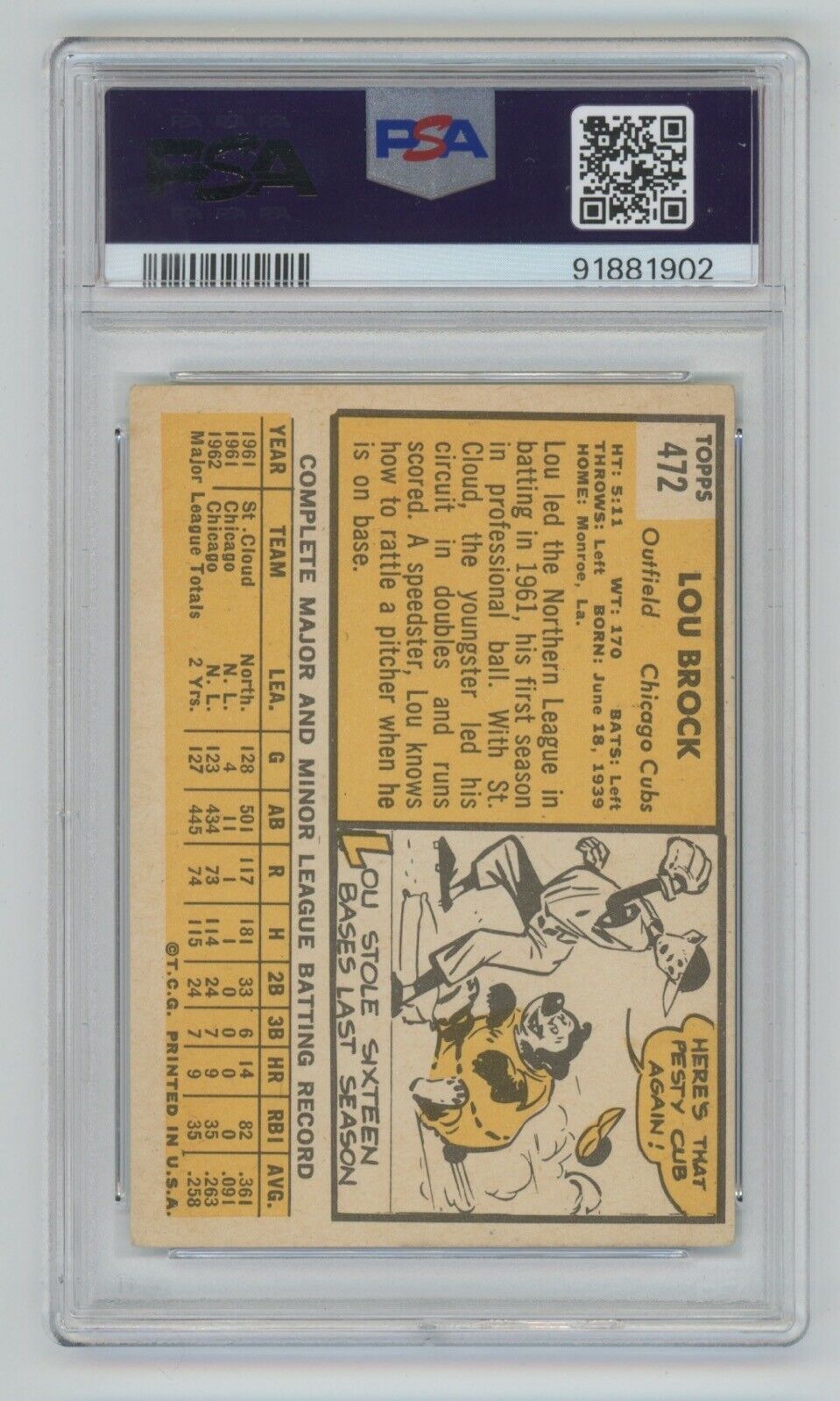 Lou Brock 1963 Topps Card #472 • PSA 3.5 VG+