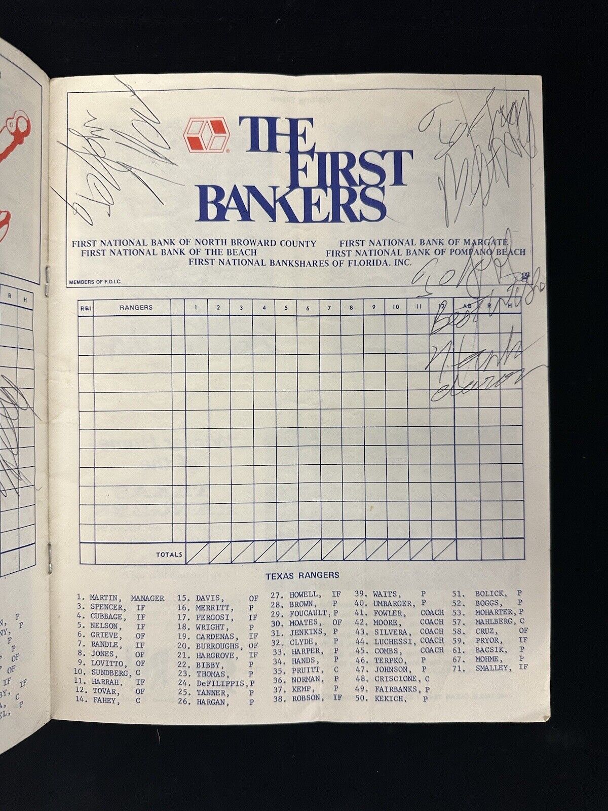 1975 Texas Rangers Spring Training Program SIGNED by 21 players w/ Billy Martin