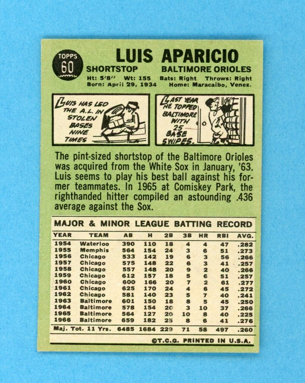 1967 Topps #60 Luis Aparicio Baltimore Orioles Baseball Card EX+ - Ex/Mt