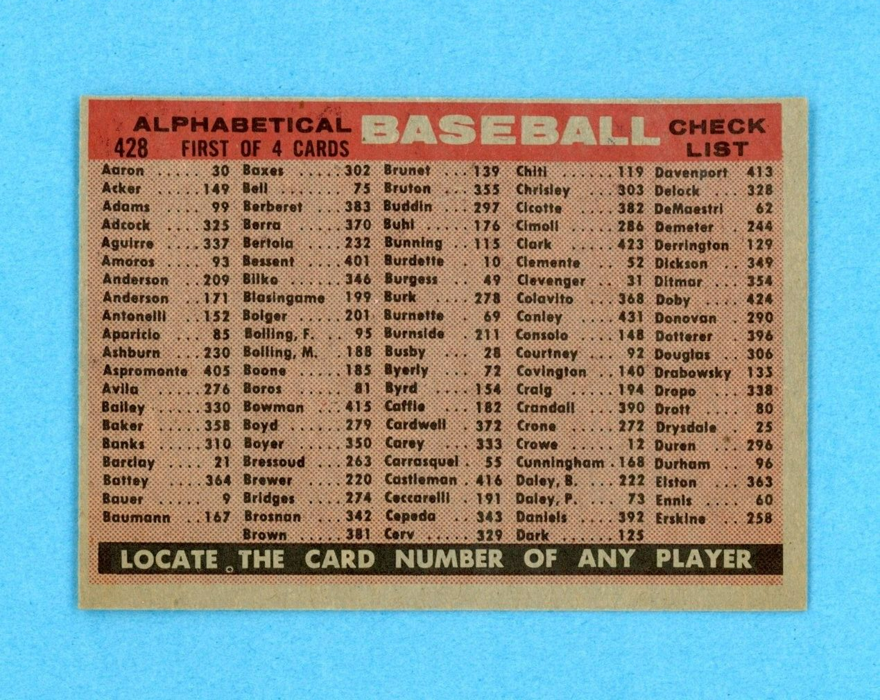 1958 Topps #428 Cincinnati Redlegs Team Alpha Variation Baseball Card NM