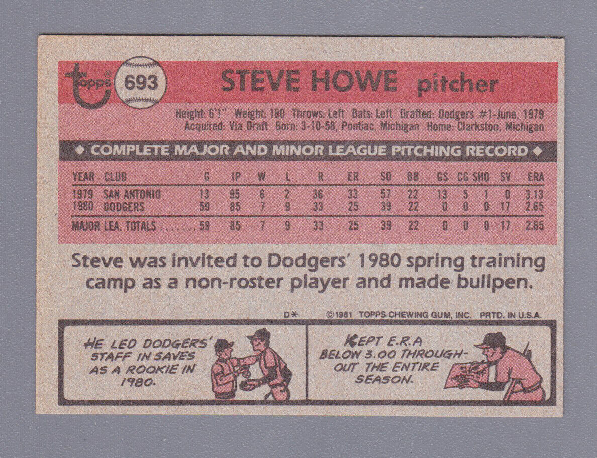 Steve Howe Signed 1981 Topps Rookie Card #693 Auto with B&E Hologram