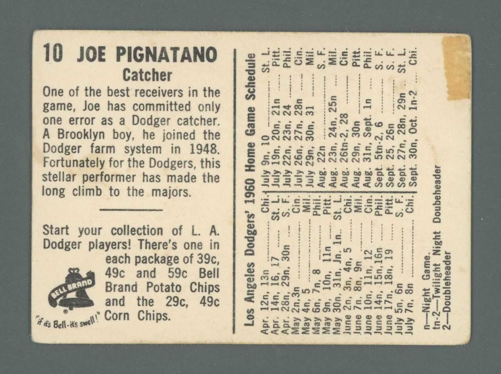 1960 Bell Brand Dodgers #10 Joe Pignatano Baseball Card Low Grade