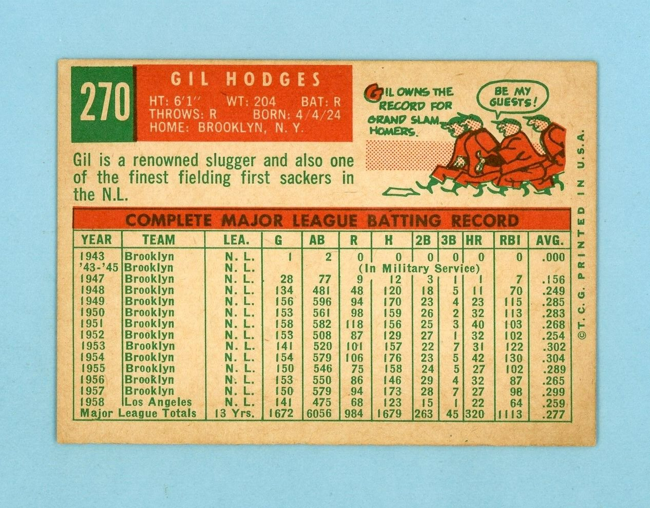 1959 Topps #270 Gil Hodges Los Angeles Dodgers Baseball Card EX+ - Ex/Mt o/c