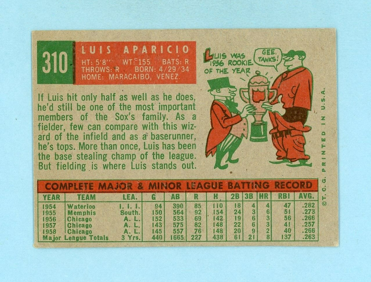 1959 Topps #310 Luis Aparicio Chicago White Sox Baseball Card EX app wrks