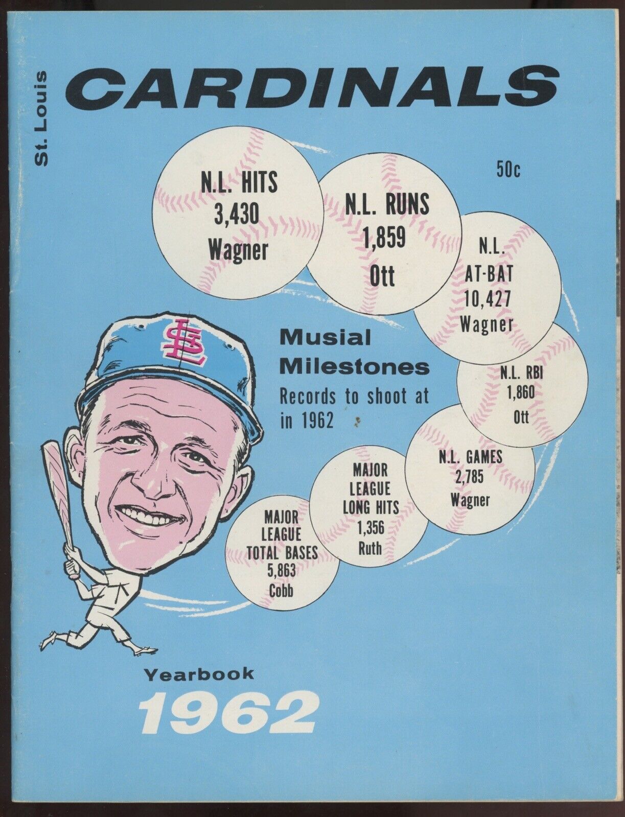 1962 St. Louis Cardinals Yearbook • Intact