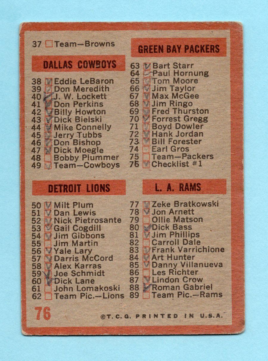 1962 Topps #76 Checklist (Numbers 1 to 89) Football Card VG lgt wrks/cres   