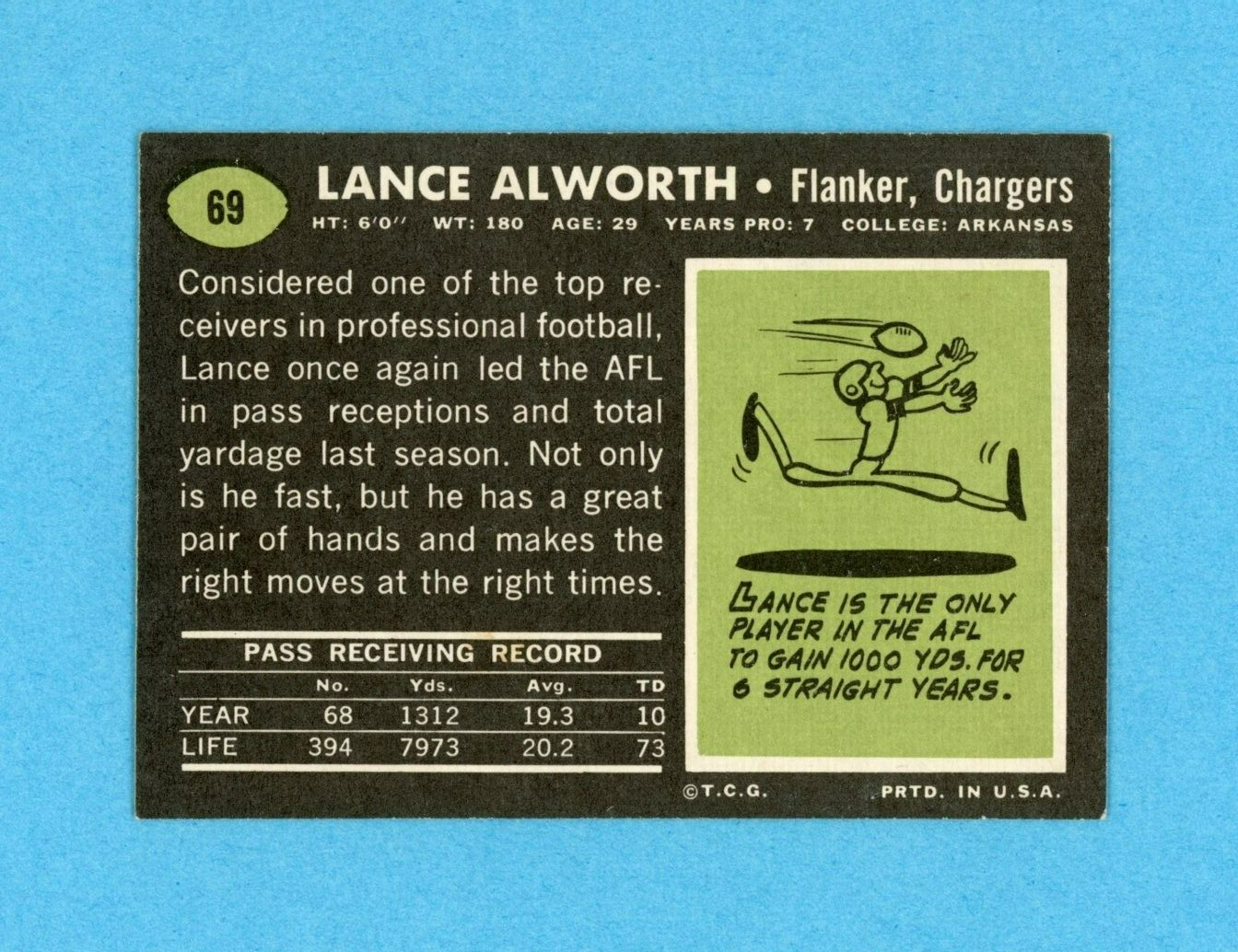 Lance Alworth San Diego Chargers 1969 Topps #69 Autographed Football Card