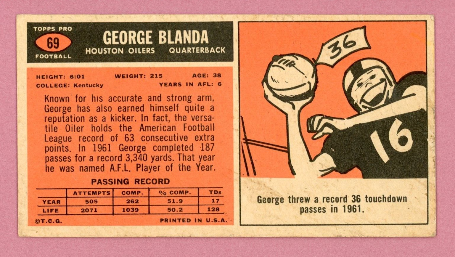 1965 Topps #69 George Blanda Houston Oilers Short Print Football Card EX