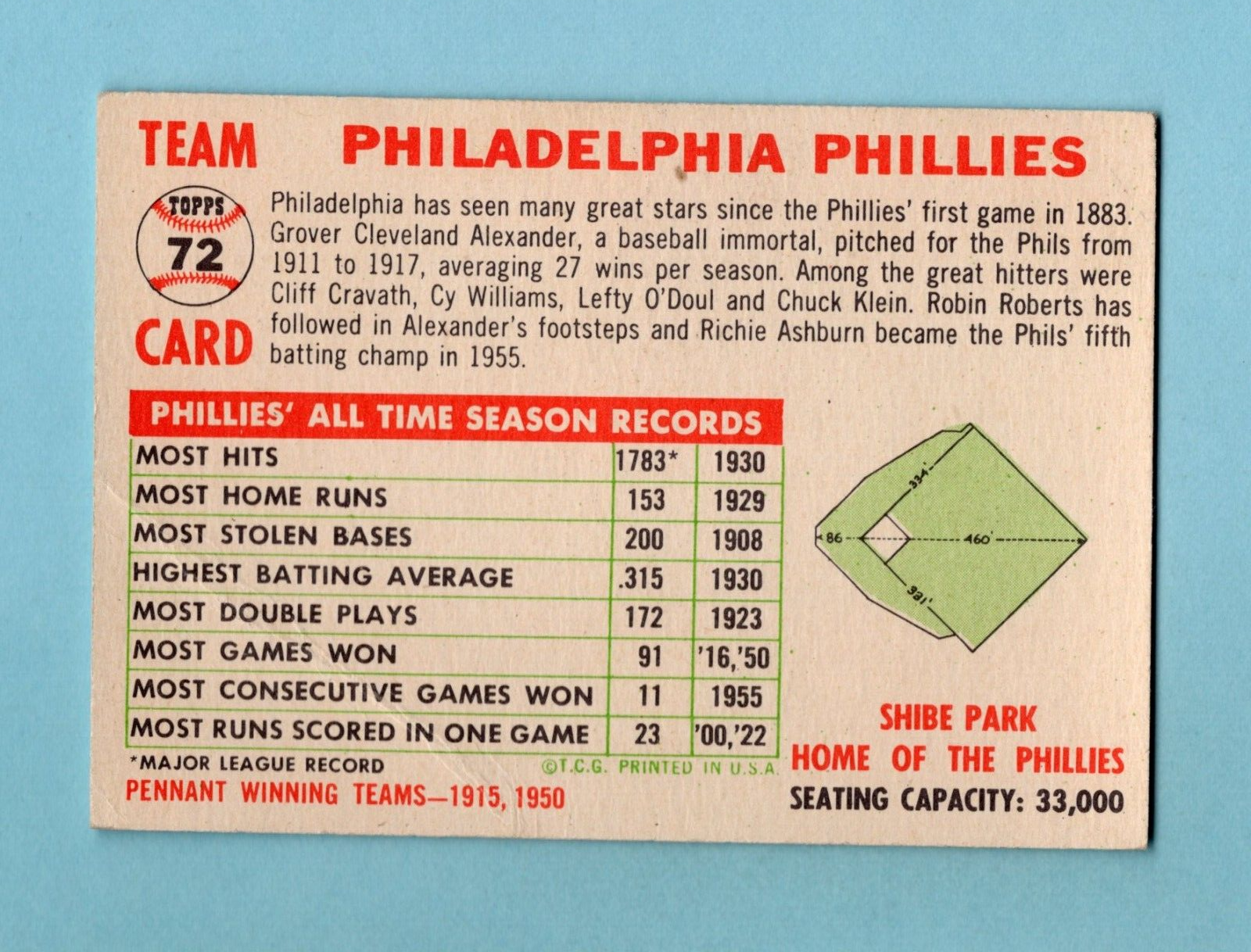 1956 Topps #72 Philadelphia Phillies Team Baseball Card Low Grade