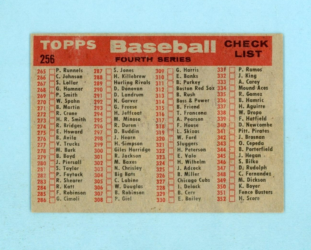 1958 Topps #256 Chicago White Sox Team Baseball Card Ex/Mt o/c Unchecked Back