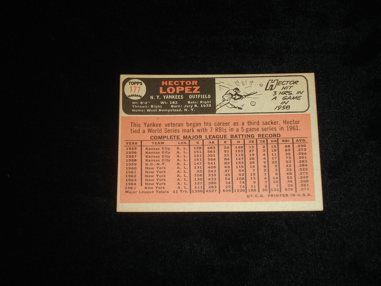 1966 Topps Hector Lopez NY Yankees Autographed Baseball Card-#177-NM+