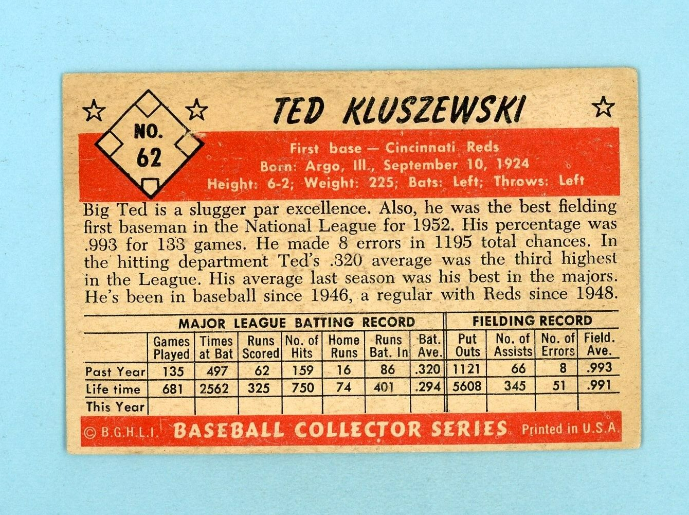 1953 Bowman Color #62 Ted Kluszewski Cincinnati Reds Baseball Card Low Grade