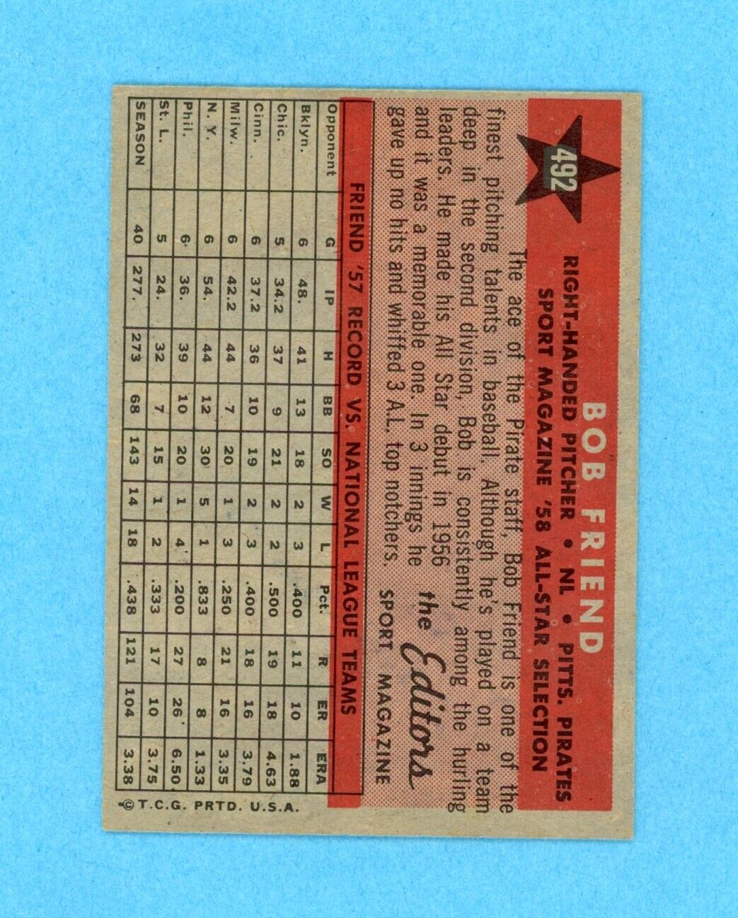 Bob Friend All Star Signed 1958 Topps Card #492 Auto w B&E Hologram