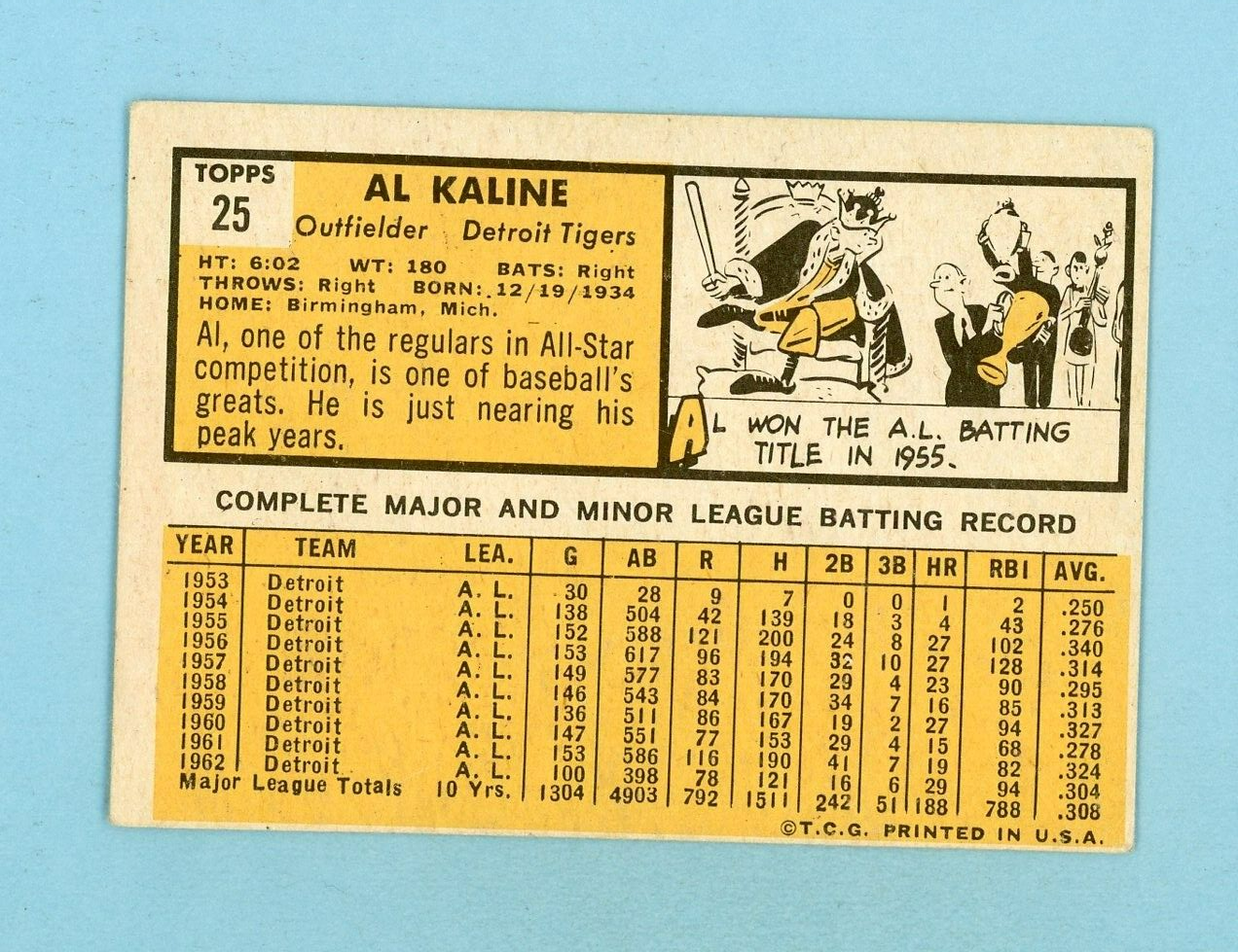 1963 Topps #25 Al Kaline Detroit Tigers Baseball Card Vg/Ex o/c wrks trc