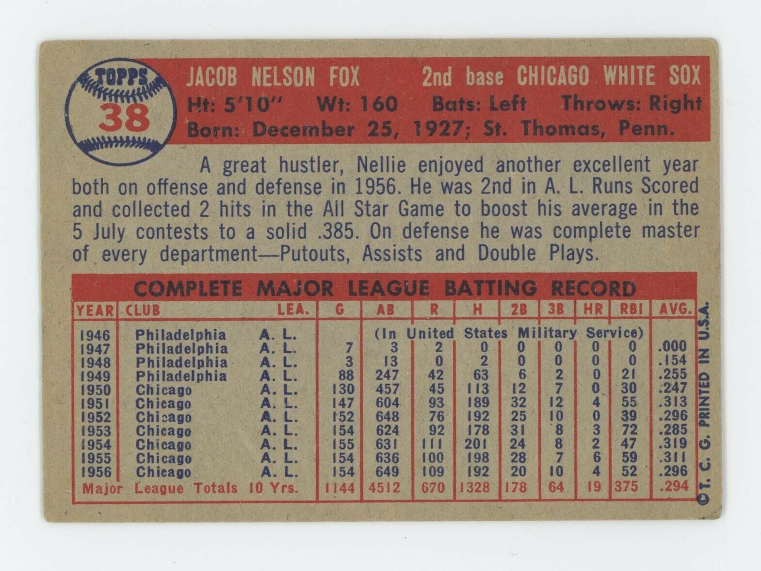 1957 Topps #38 Nellie Fox Chicago White Sox Baseball Card Vg/Ex