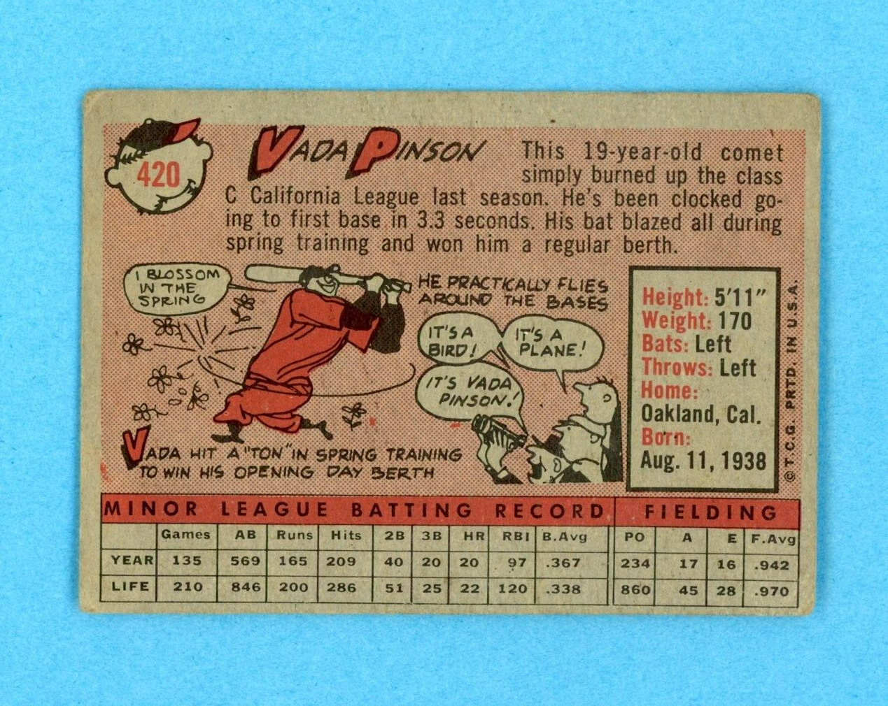 1958 Topps #420 Vada Pinson Cincinnati Redlegs Rookie Baseball Card Low Grade