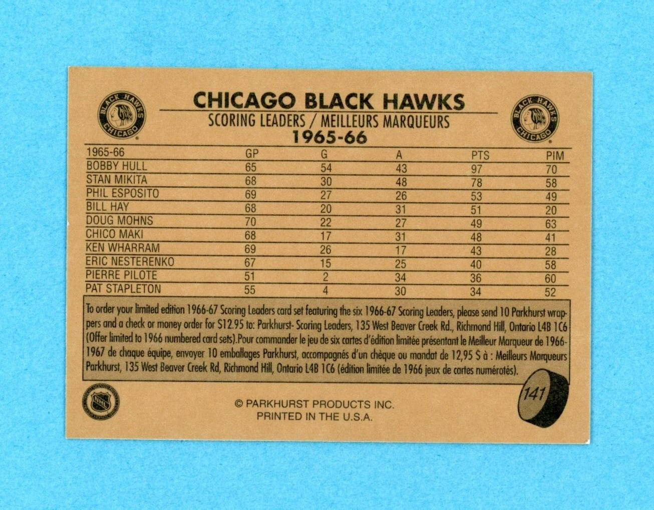 Bobby Hull Black Hawks 1995-96 Parkhurst 1966-67 #141 Autographed Hockey Card