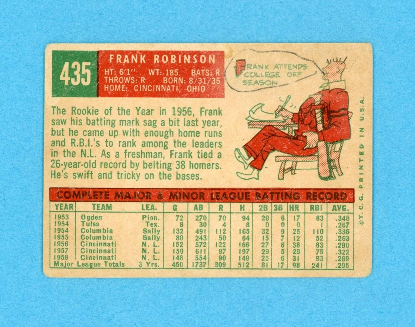 1959 Topps #435 Frank Robinson Cincinnati Reds Baseball Card Low Grade