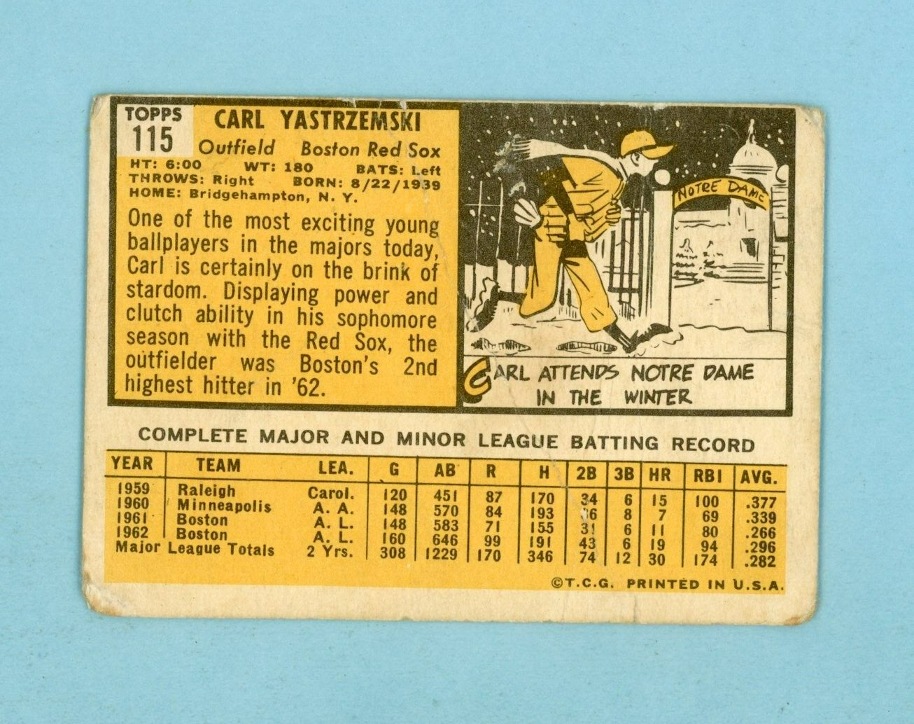 1963 Topps #115 Carl Yastrzemski Boston Red Sox Baseball Card Low Grade