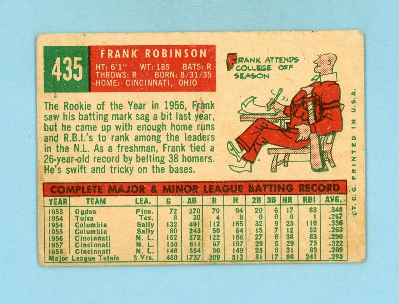 1959 Topps #435 Frank Robinson Cincinnati Redlegs Baseball Card Low Grade