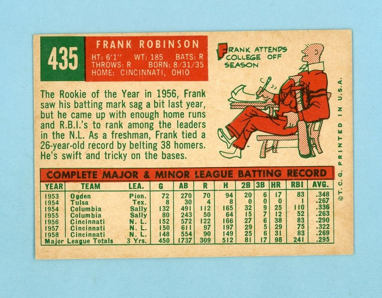 1959 Topps #435 Frank Robinson Cincinnati Redlegs Baseball Card EX++ o/c bp