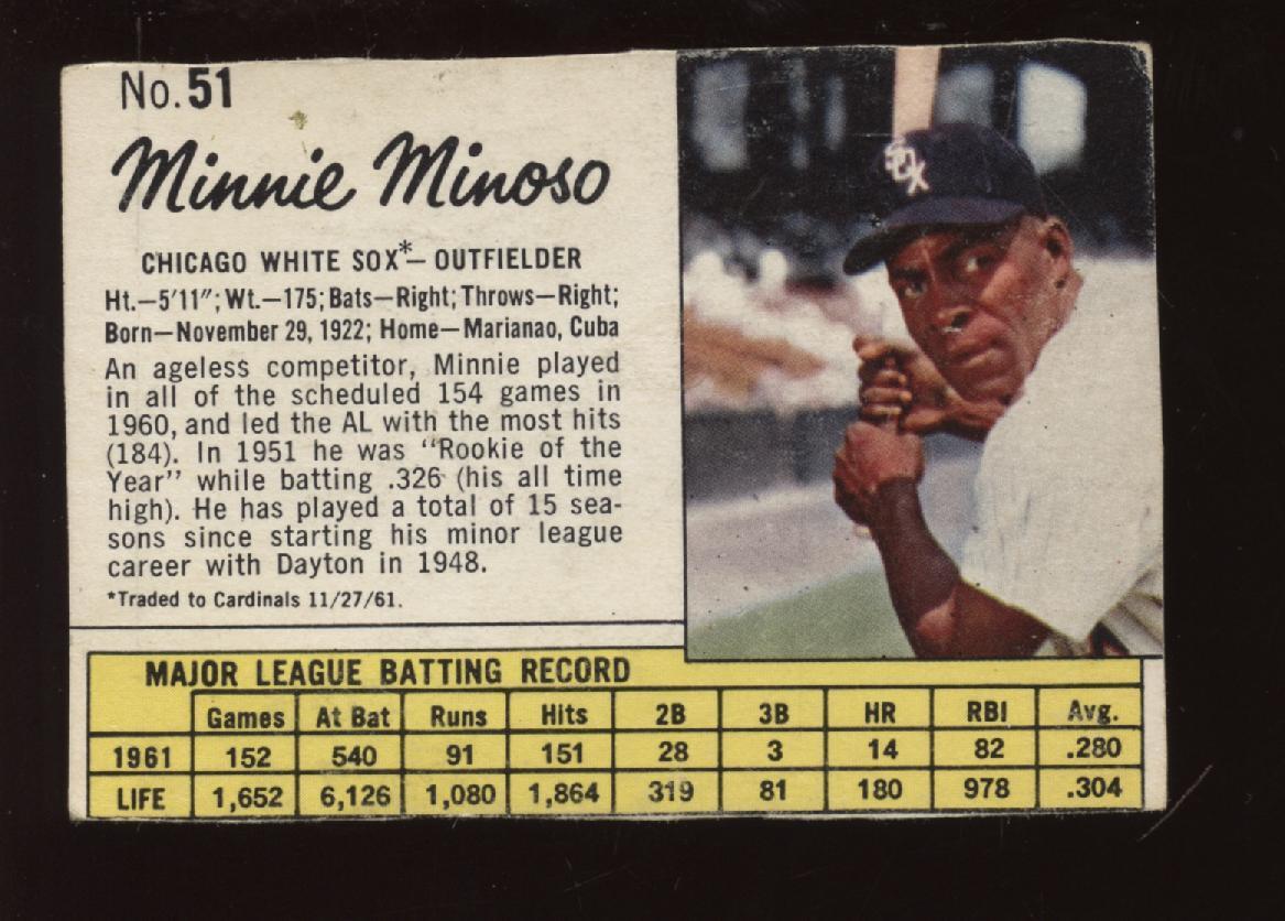 1962 Jello Baseball #51 Minnie Minoso