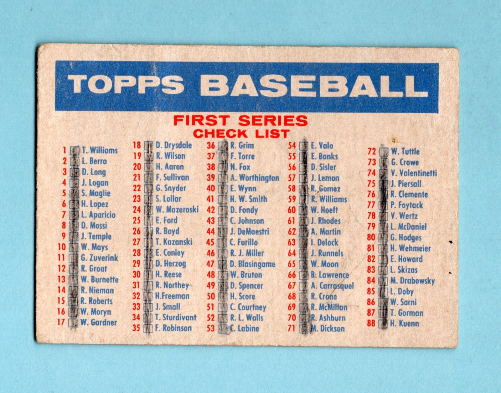 1957 Topps Checklist Series 1 & 2 Baseball Card Vg/Ex wrk/cres