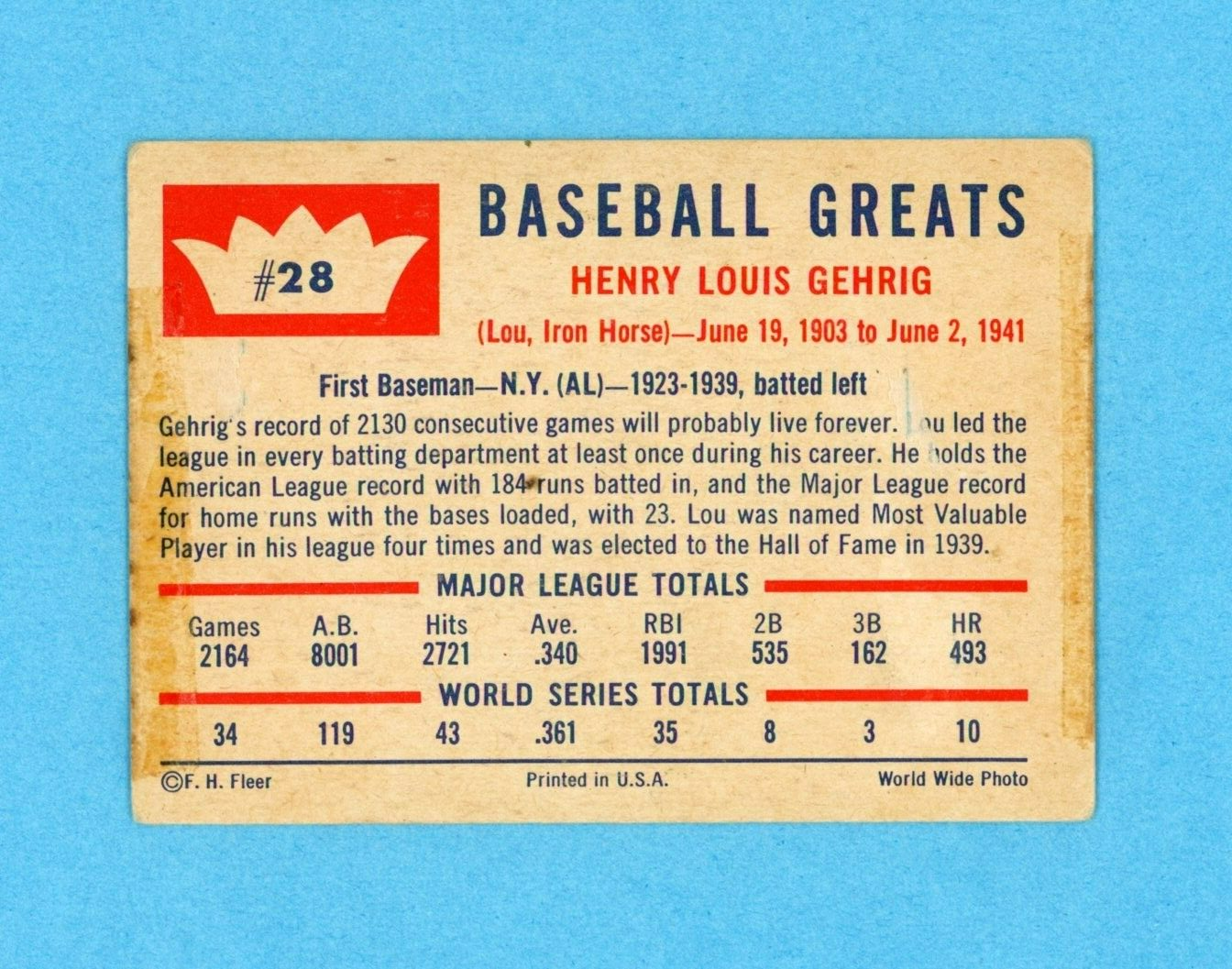 1960 Fleer #28 Lou Gehrig New York Yankees Baseball Card Low Grade