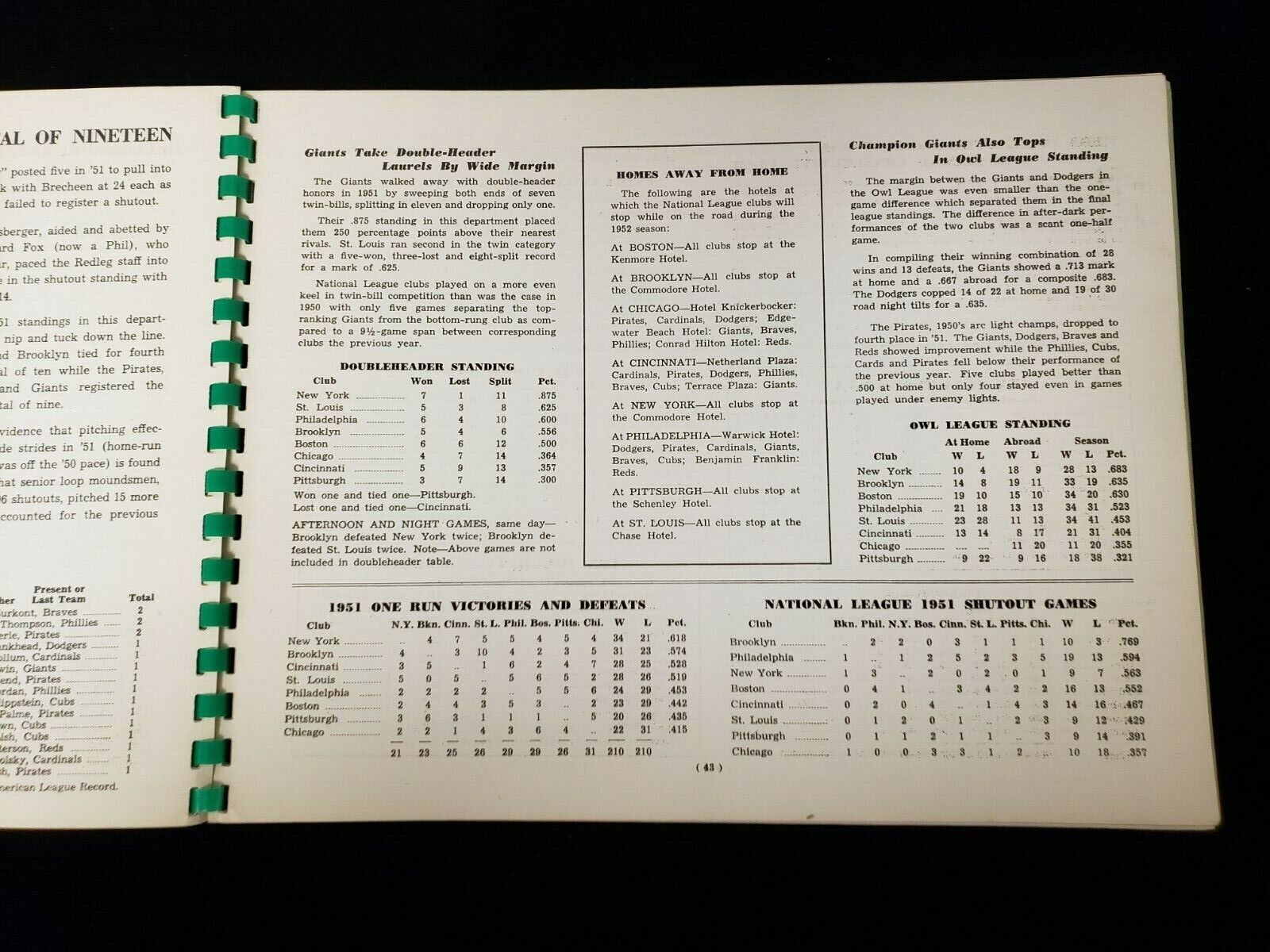 1952 National League Baseball Green Book 