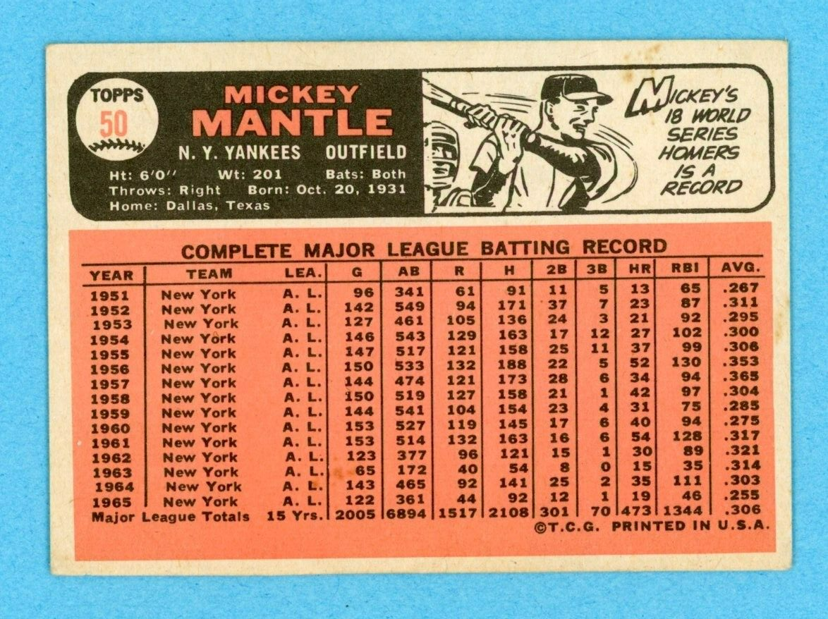 1966 Topps #50 Mickey Mantle New York Yankees Baseball Card Vg/Ex ap scf ft wrk