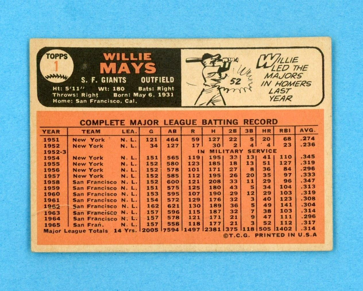 1966 Topps #1 Willie Mays San Francisco Giants Baseball Card Low Grade