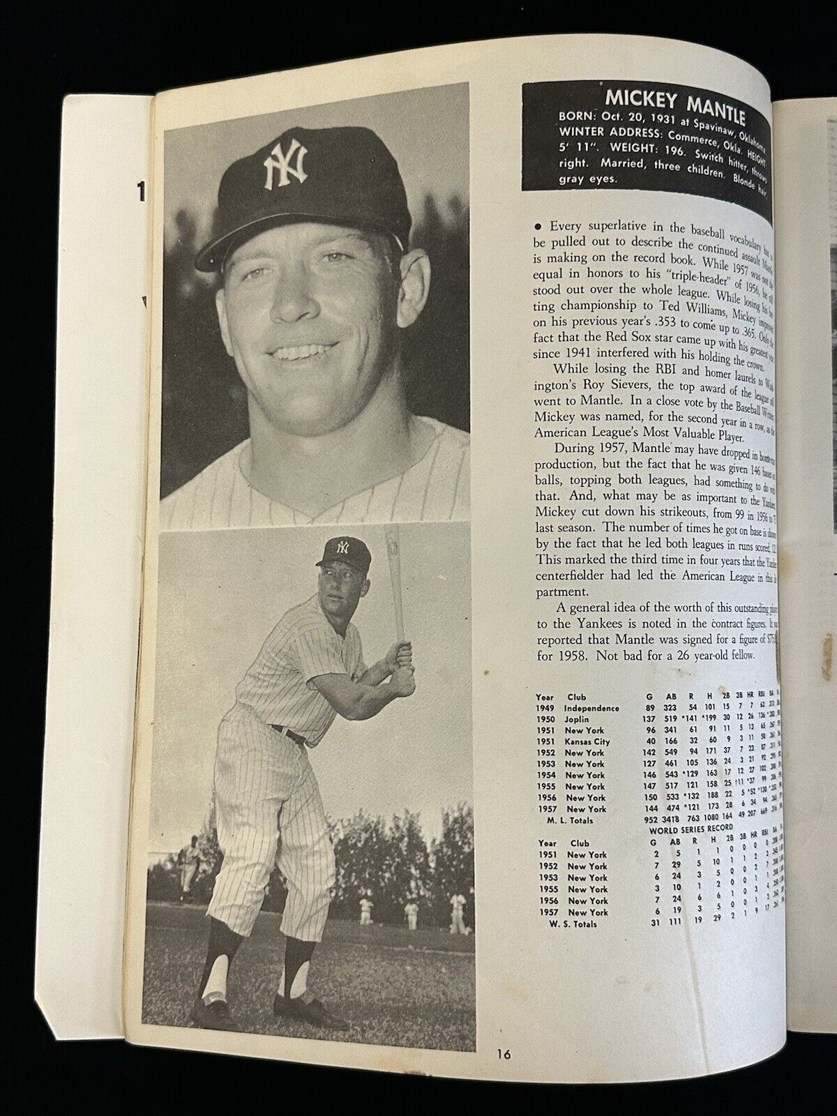 1958 Jay Publishing New York Yankees Baseball Yearbook w/ Mantle Berra Larsen