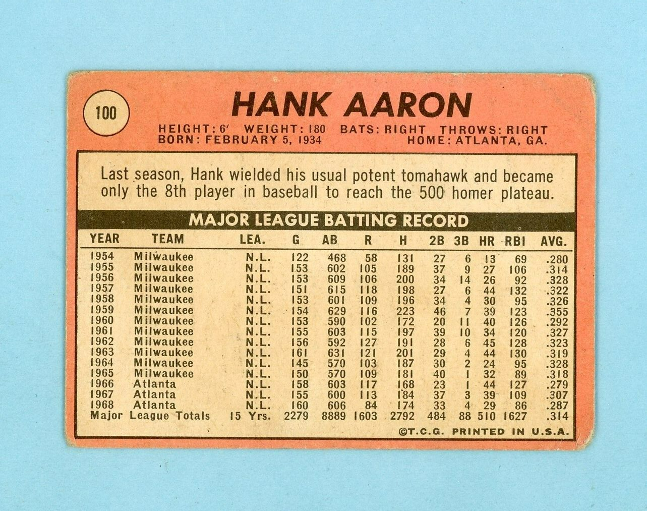 1969 Topps #100 Hank Aaron Atlanta Braves Baseball Card Low Grade