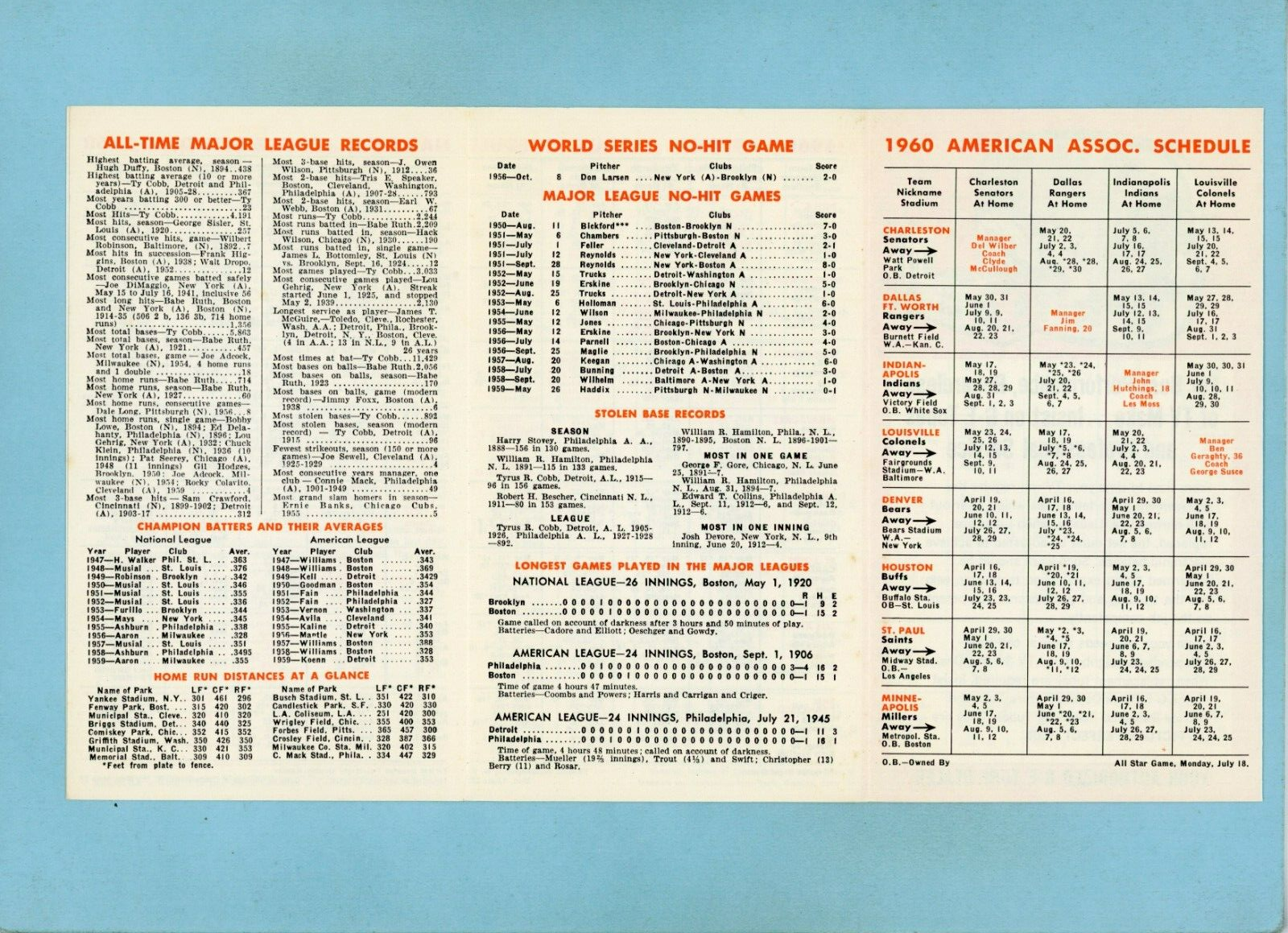 1960 Baseball Schedule American, National Leagues & American Association