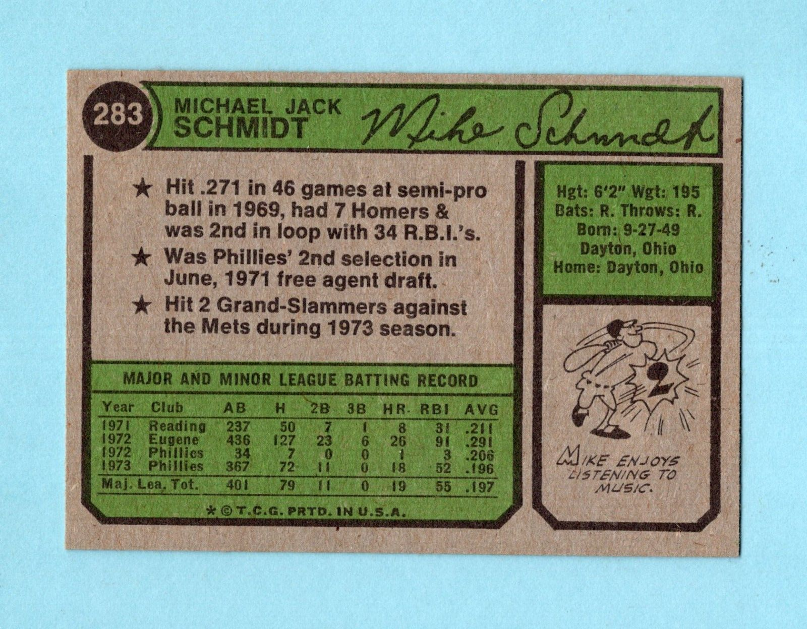 1974 Topps #283 Mike Schmidt Philadelphia Phillies Baseball Card EX+