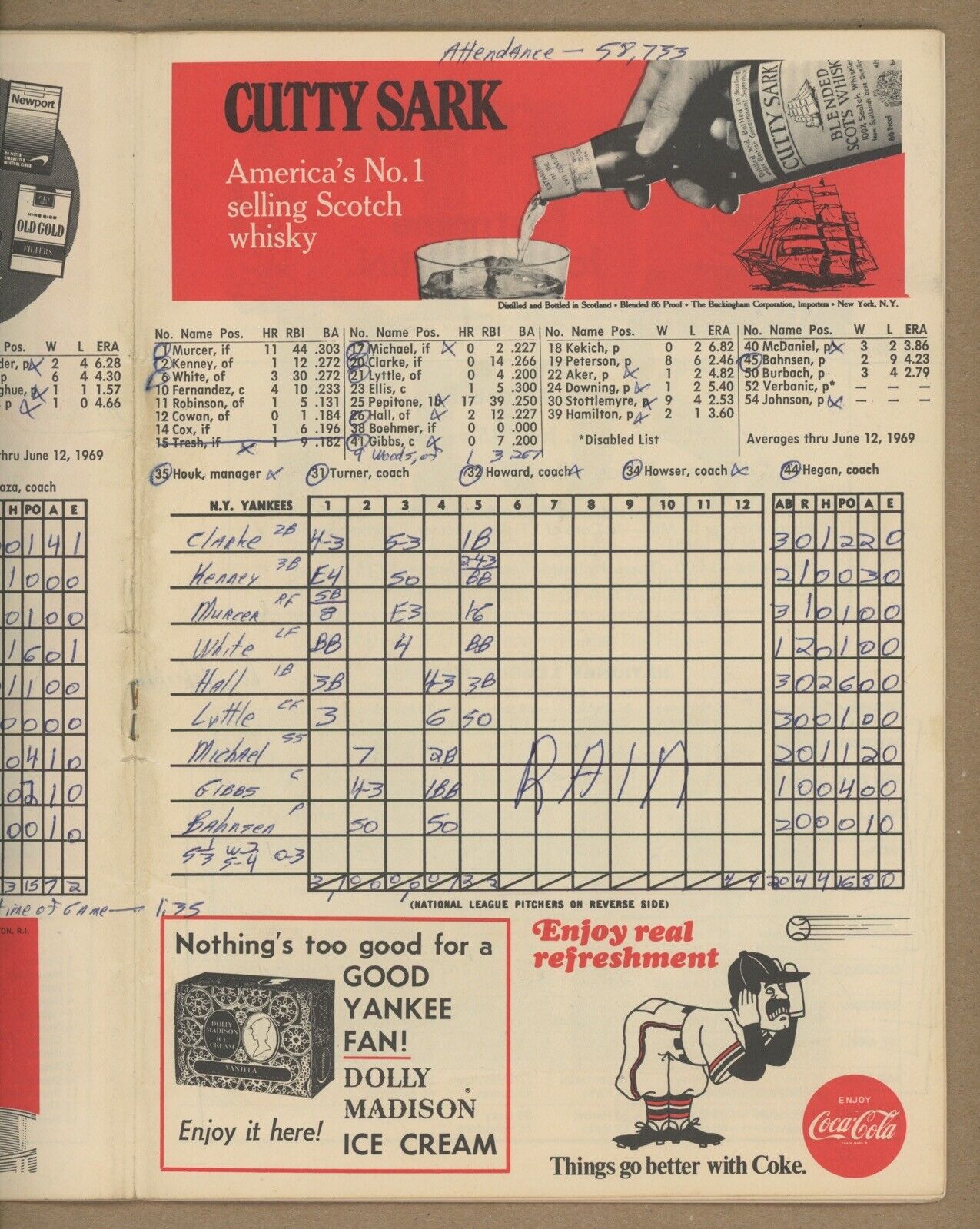 6/15/69 Seattle Pilots (1st & only year) vs NY Yankees Program at Yankee Stadium