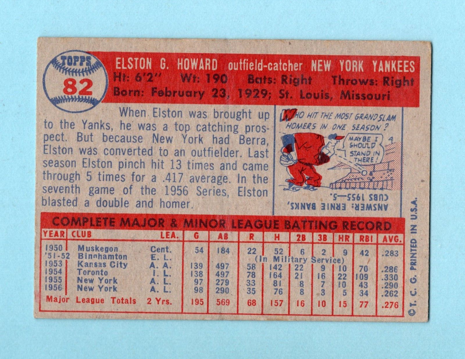 1957 Topps #82 Elston Howard New York Yankees Baseball Card EX