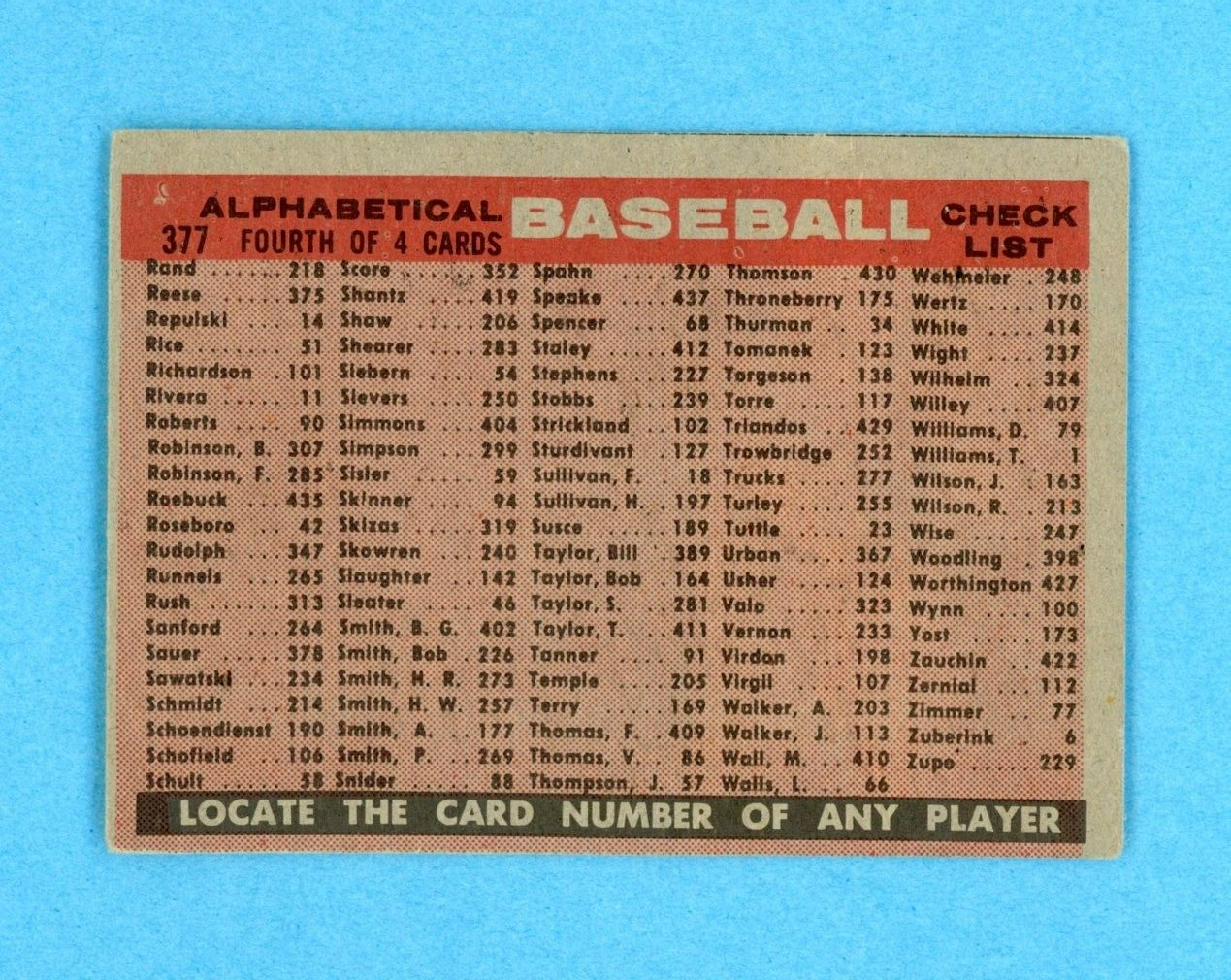 1958 Topps #377 Milwaukee Braves Team Baseball Card Vg/Vg+ alpha Vari