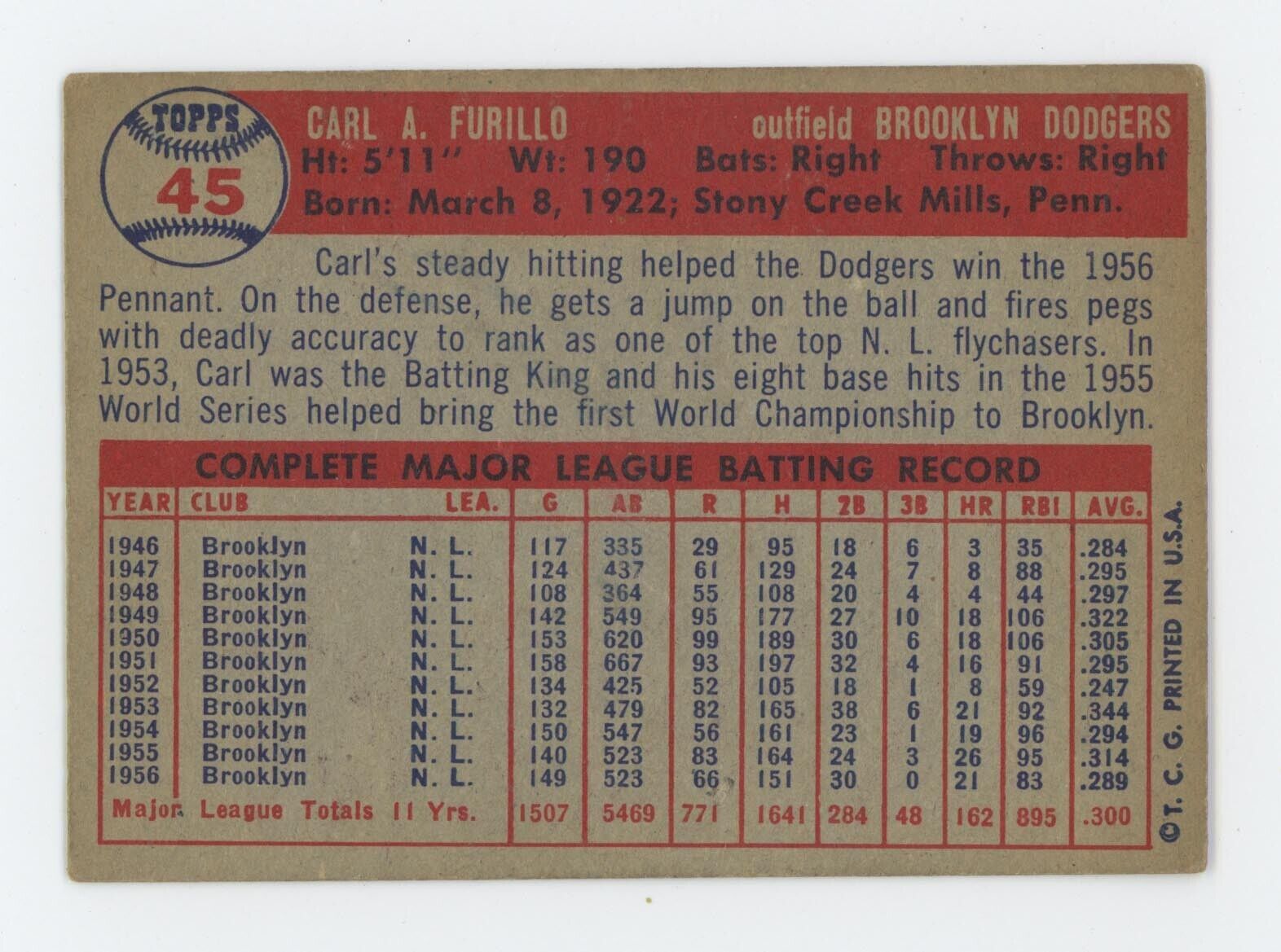 1957 Topps #45 Carl Furillo Brooklyn Dodgers Baseball Card Vg/Ex