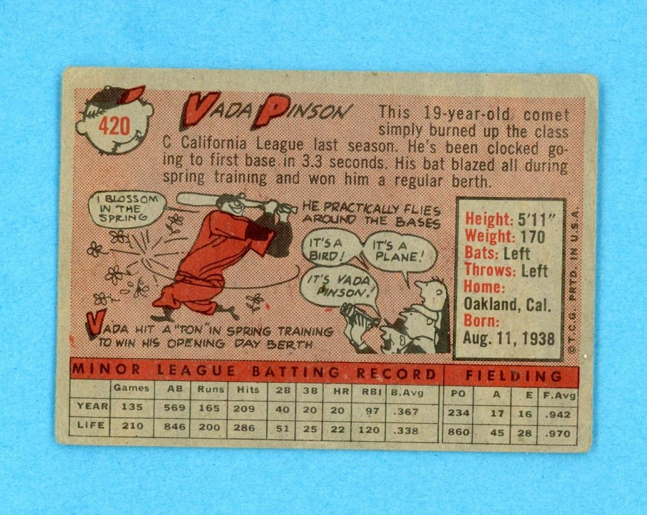 1958 Topps #420 Vada Pinson Cincinnati Redlegs Rookie Baseball Card VG wrk ls