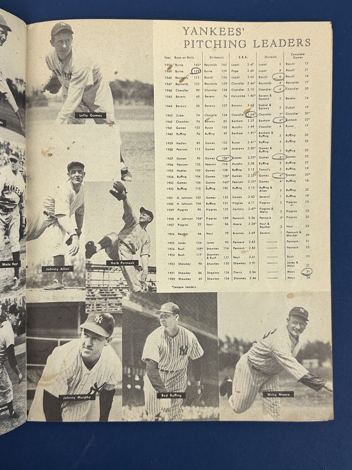 1951 New York Yankees Official Baseball Yearbook w/ Mickey Mantle