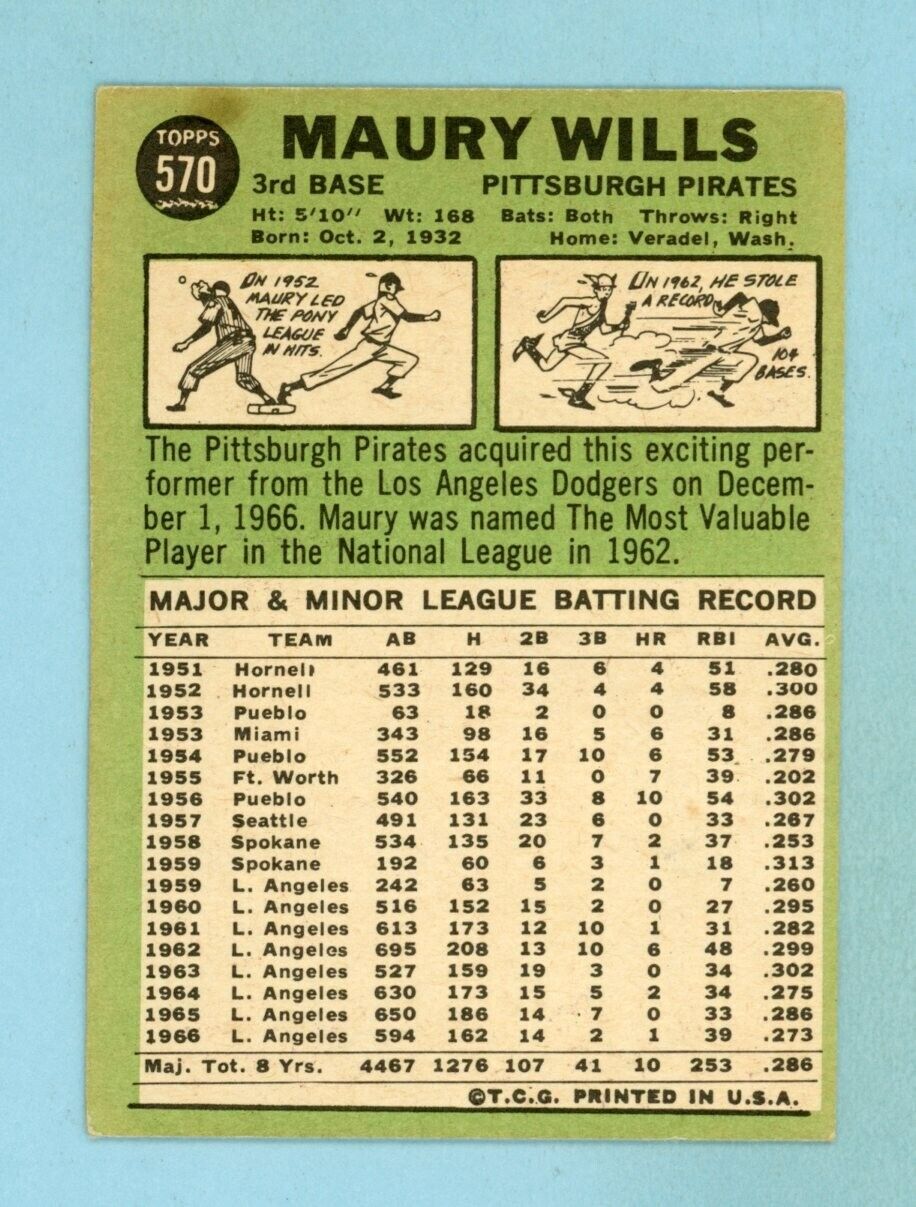 1967 Topps #570 Maury Wills Pittsburgh Pirates Baseball Card Ex-Ex+ stain at top