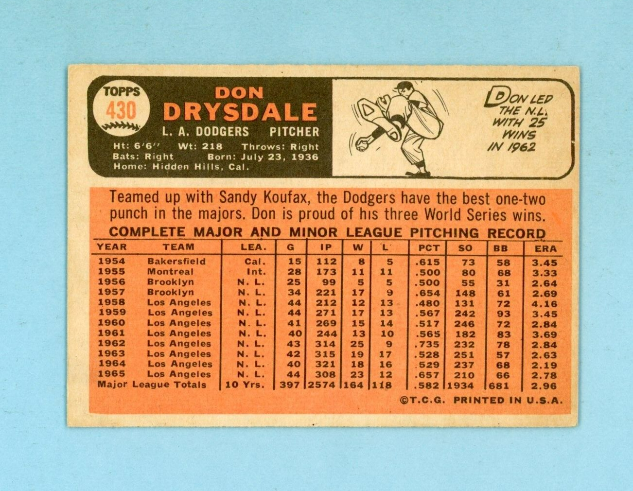 1966 Topps #430 Don Drysdale Los Angeles Dodgers Baseball Card Ex/Ex+ o/c