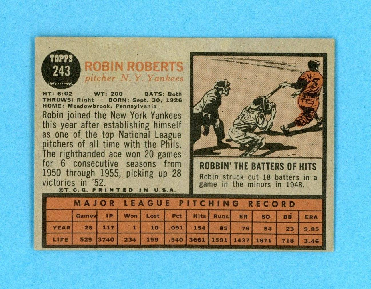 1962 Topps #243 Robin Roberts New York Yankees Baseball Card EX