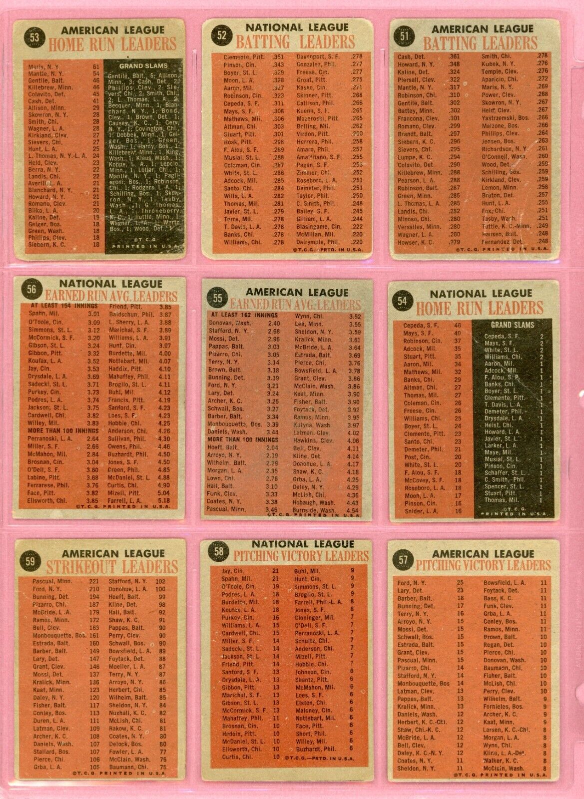 1962 Topps Set of 10 1961 League Leader Baseball Cards Low Grade