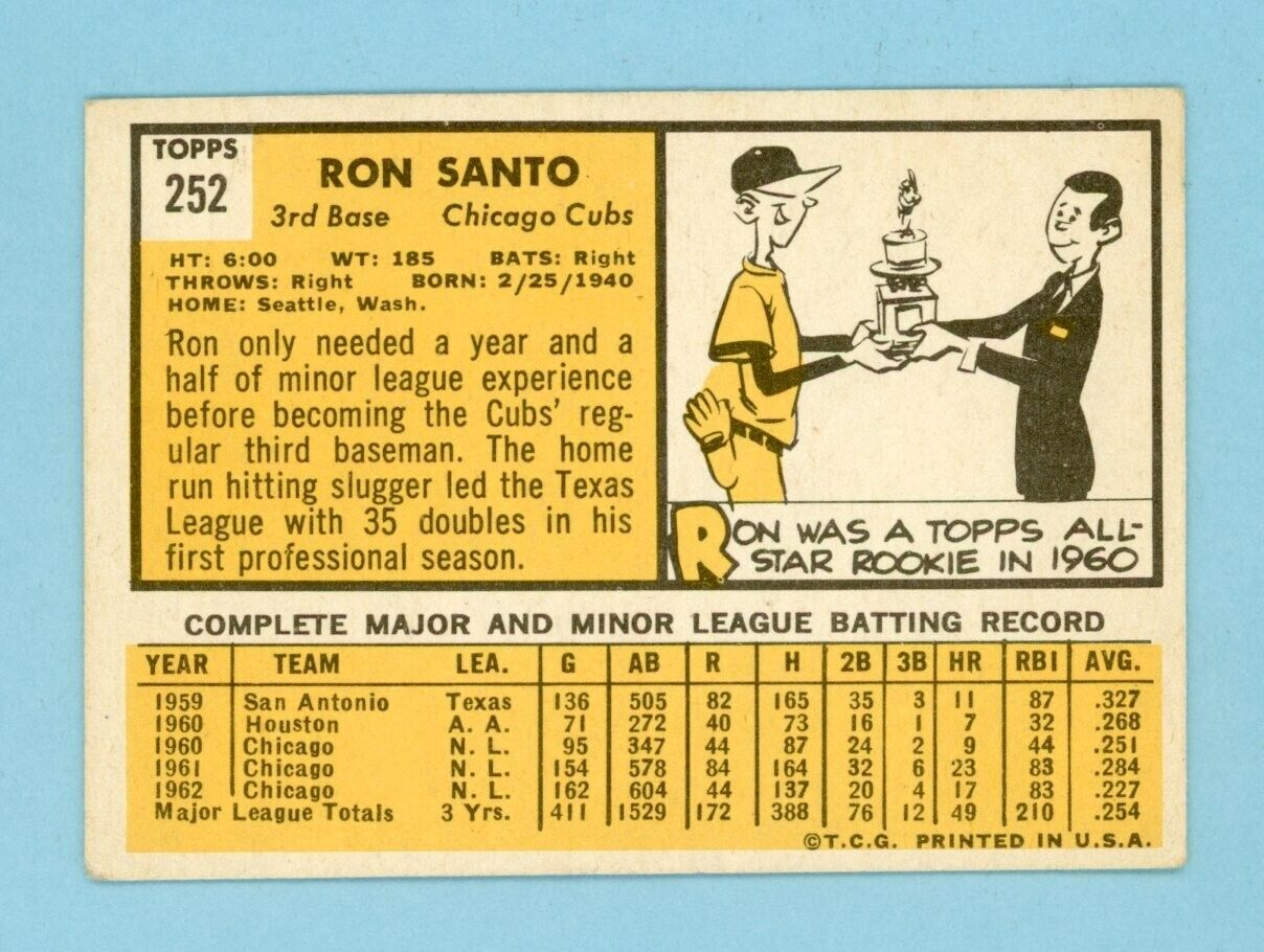 1963 Topps #252 Ron Santo Chicago Cubs Baseball Card Vg/Ex