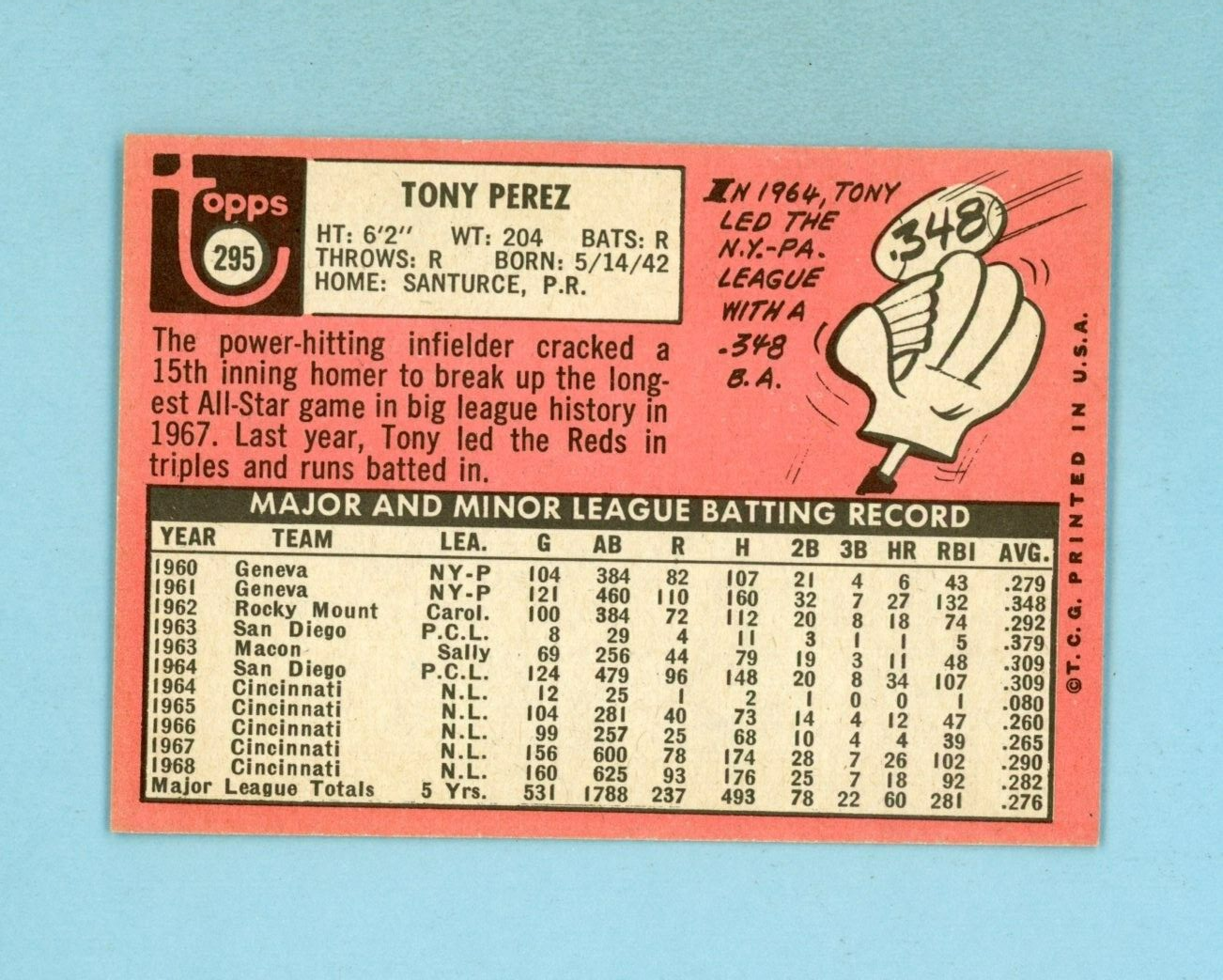 1969 Topps #295 Tony Perez Cincinnati Reds Baseball Card Ex/Mt