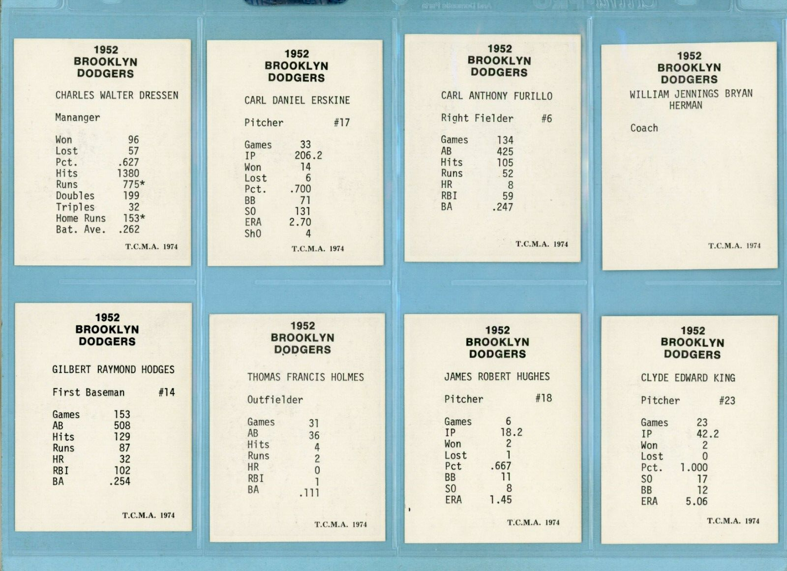 1974 TCMA 1952 Brooklyn Dodgers Set of 40 Baseball Cards NM inc. Jackie Robinson